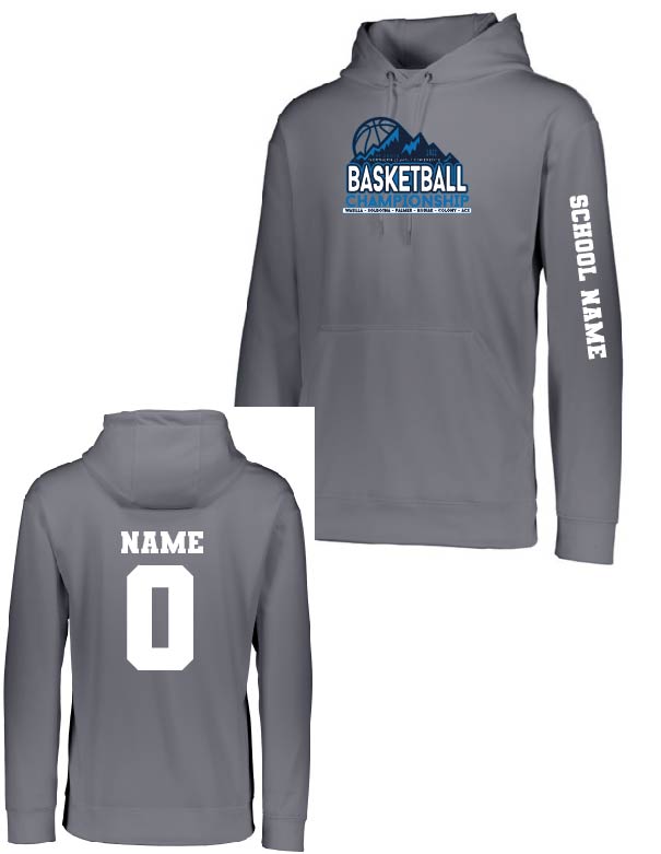 Region III Add Name, Number & School Name